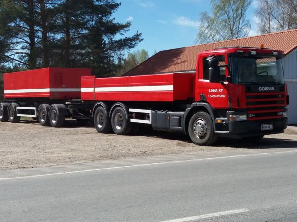 T Linnan Scania 124
T Linnan Scania 124 sorayhdistelmä.
Avainsanat: Linna Scania 124