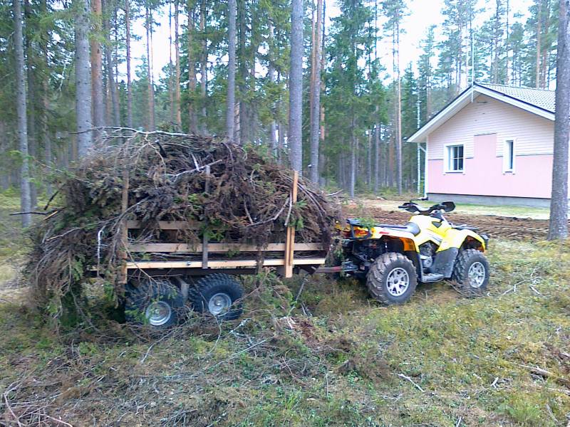 risun ajoa.
can canilla risunajelua. ihan kätevän kokonen heinä-häkki
