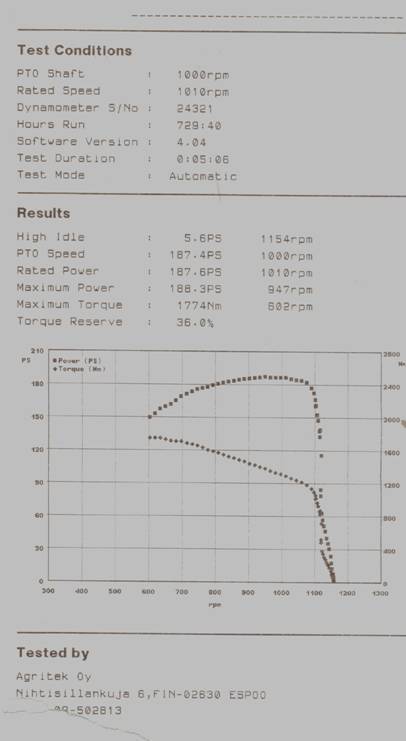 NH TM 150 PCSS -02 penkitystuloste
Agritekin penkistä tuloste, ainoastaan syöttöjä ja ajoitusta säädetty. Huippuväännöt moottorin 1250 rpm n. 887 Nm maksimitehot moottorin n.1900 rpm n 203hv. Potentiaalia on vielä, ei ees savuta. 

